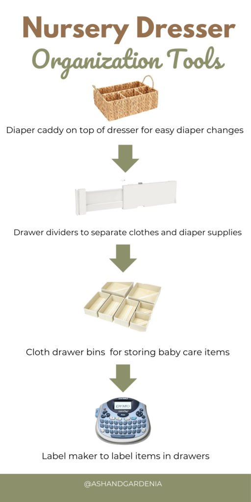 Nursery dresser organization tools diagram