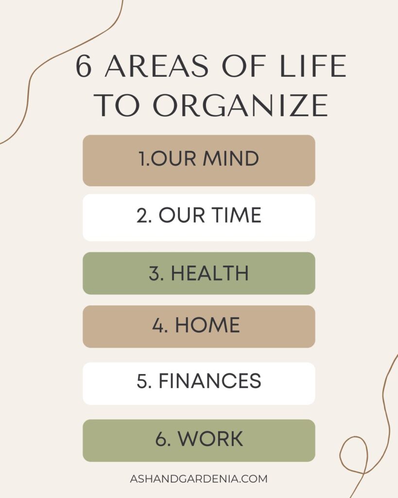 6 areas of life to get organized infographic