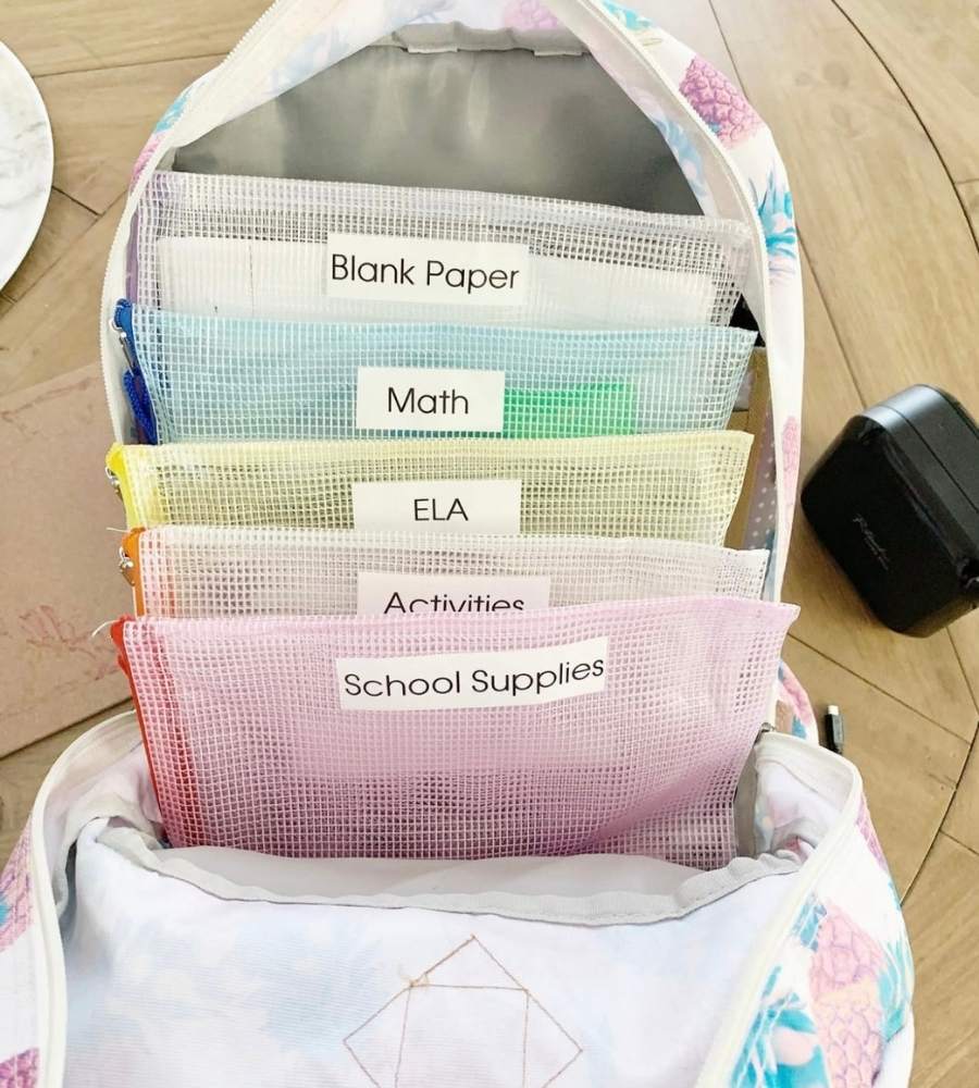 Back-to school organization ideas: Picture of kids backpack organized with colored plastic holders.