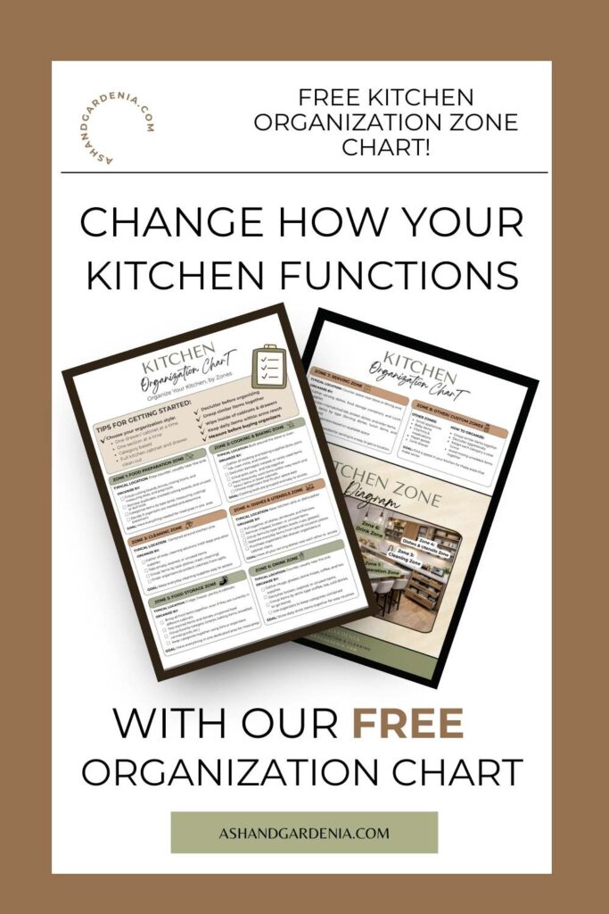 Change how your kitchen functions pin with kitchen organization chart freebie on it. 